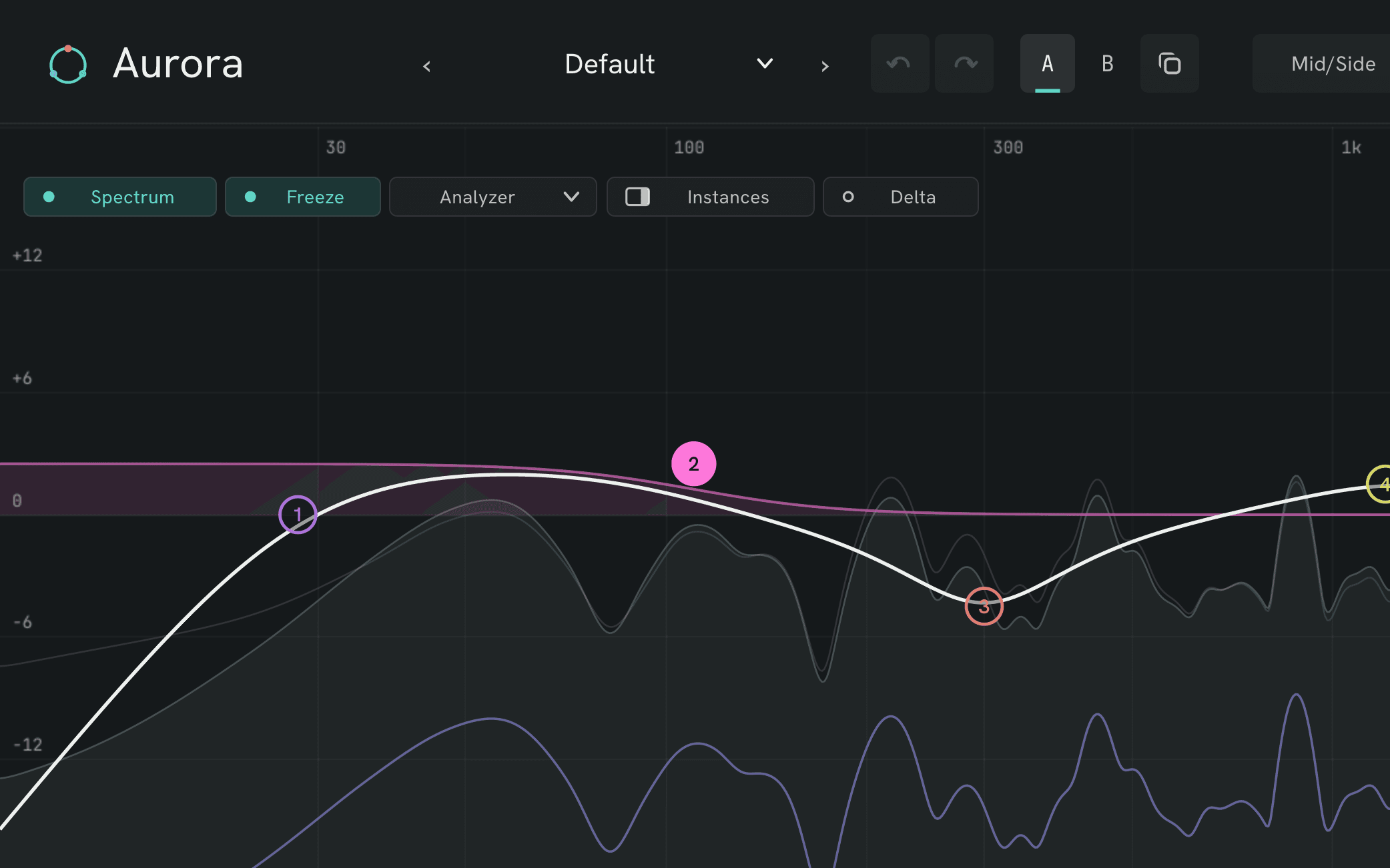 Mid/side mode: the analyzer split into a mid and a violet side trace under the EQ curve.