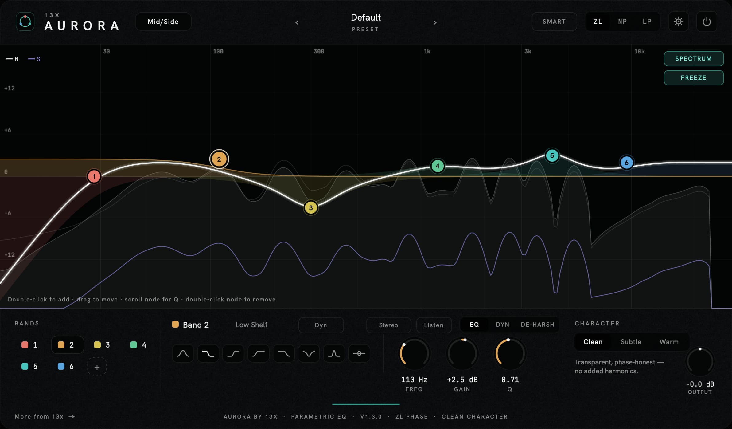 AURORA im Mid-Side-Betrieb — der Analyzer in Mid- und Side-Hälfte geteilt, mit der Band-Platzierung im Inspektor
