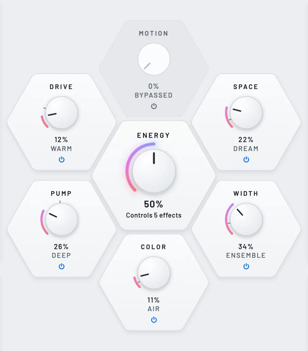 The Colony honeycomb at ENERGY 50 %: DRIVE 12 %, SPACE 22 %, PUMP 26 %, WIDTH 34 %, COLOR 11 %, MOTION bypassed