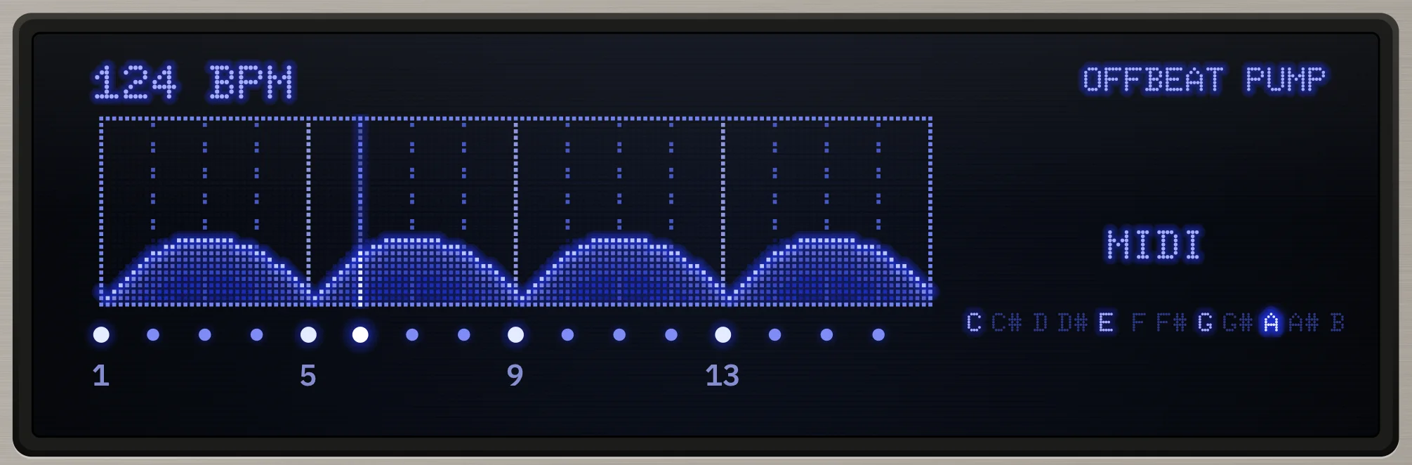 The display in MIDI mode: A, C, E and G lit, A marked as the root, while an A minor seventh chord is held.