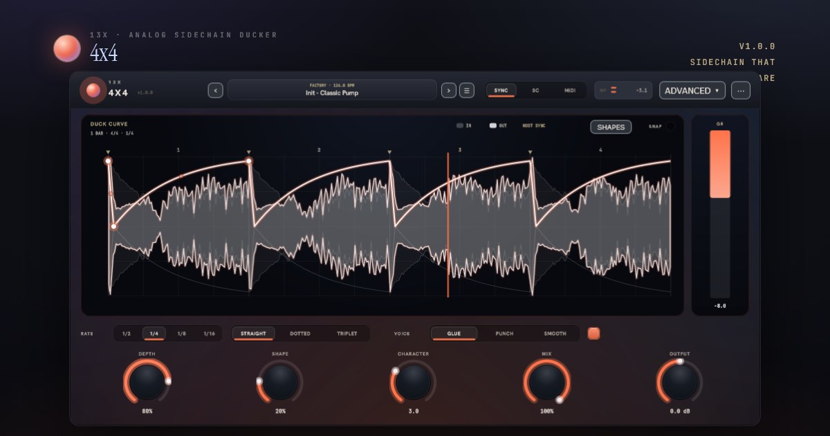 4x4 interface
