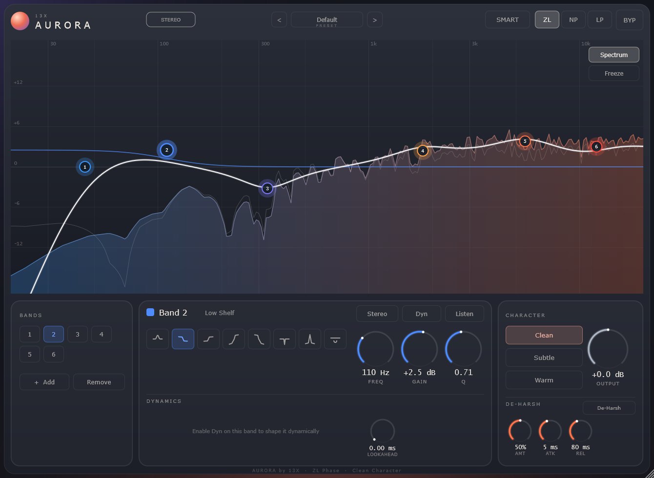 AURORA interface